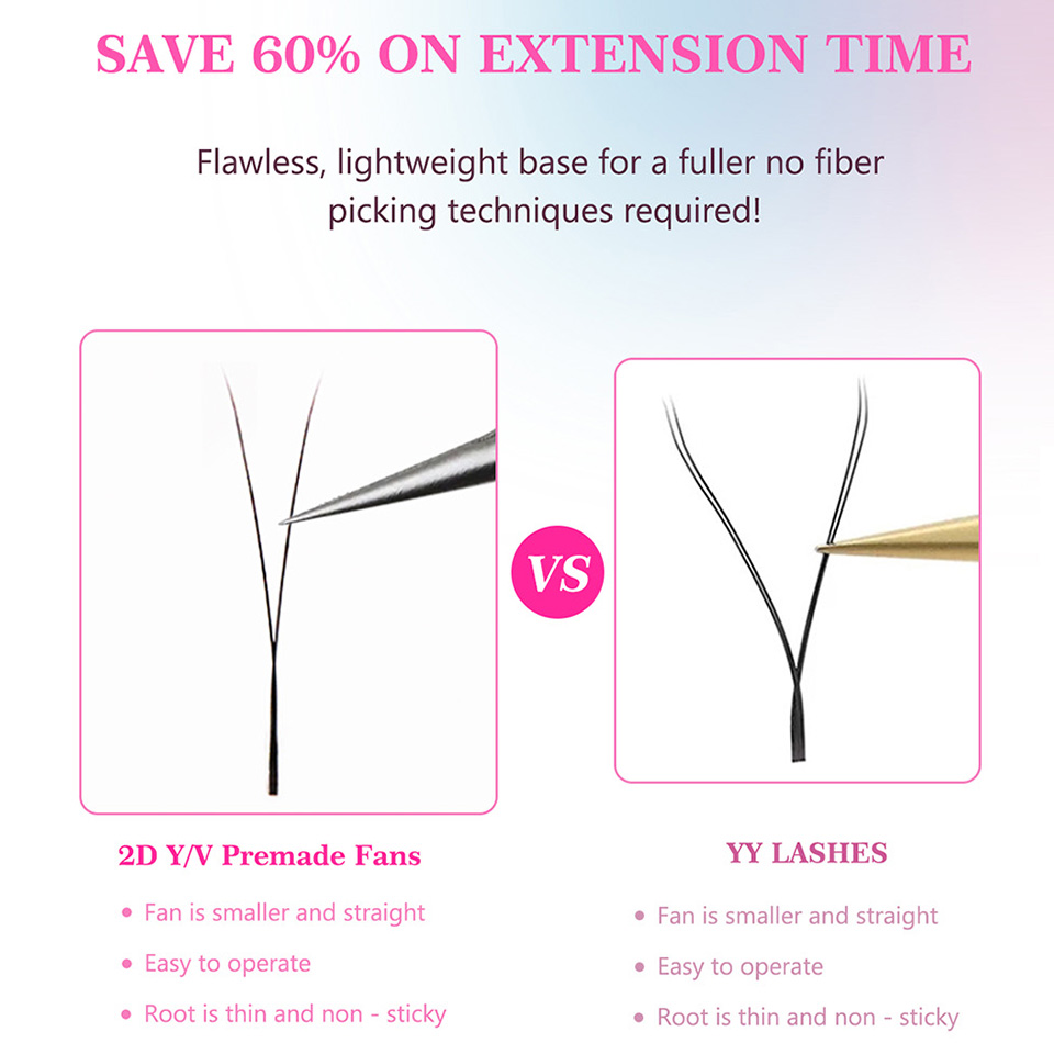 Rujade YY 3D 4D 5D W Shape Blo - Eyelash Extension Yelix recension och pris