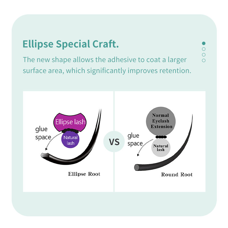 DIYDAY Ellipse Flat Eyelash Ex - Eyelash Extension Yelix recension och pris