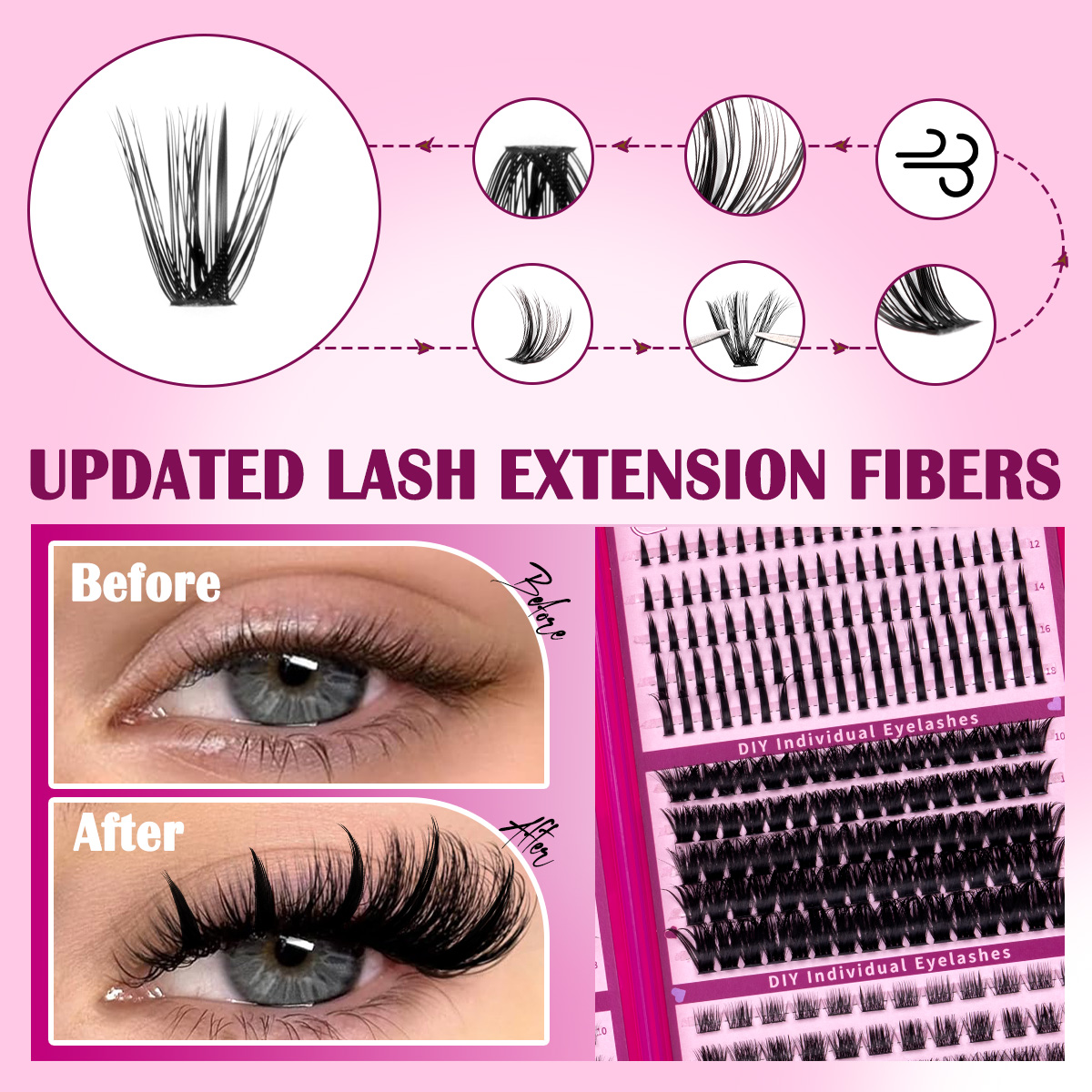 DIY Lashes Cluster Kit Large C - Eyelash Extension Cluster recension och pris