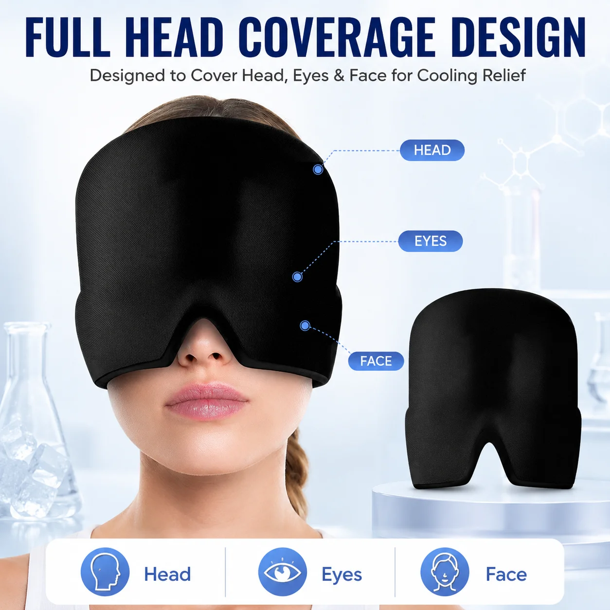 Migraine Relief Ice Head Wrap  - Under Eye Gel recension och pris
