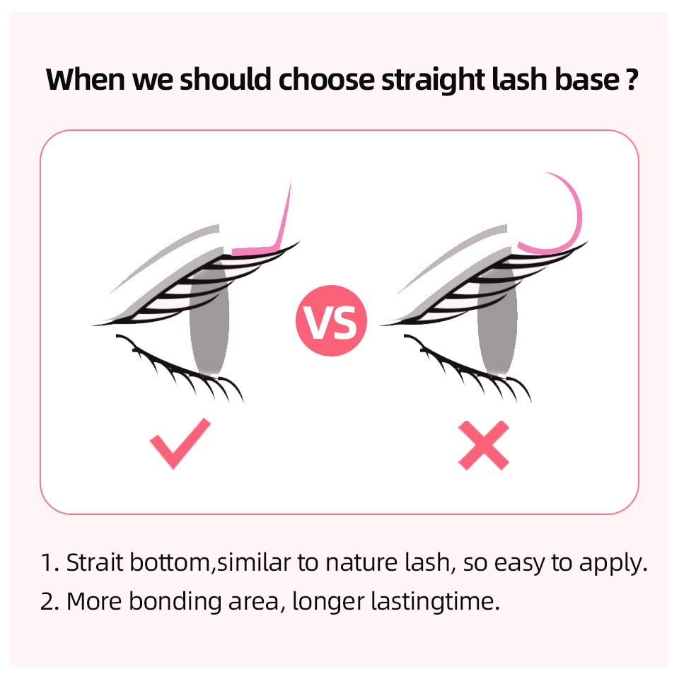 RUJADE L L+ LC LD LU(M) Curl I - Eyelash Extension Yelix recension och pris