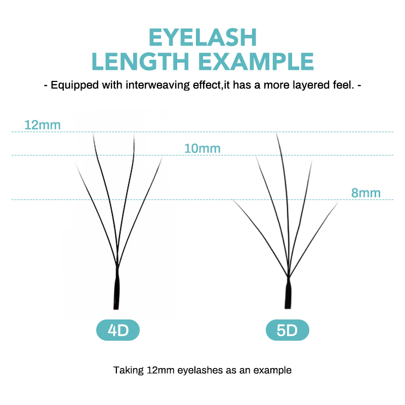 NATUHANA Camellia W Lashes 3D  - Lash Fan Volume recension och pris