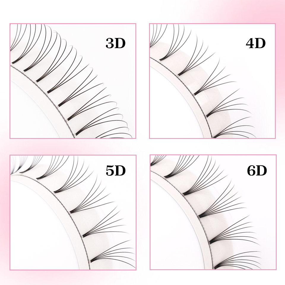 Rujade Premade Volume Fans Sho - Eyelash Extension Korean Style recension och pris