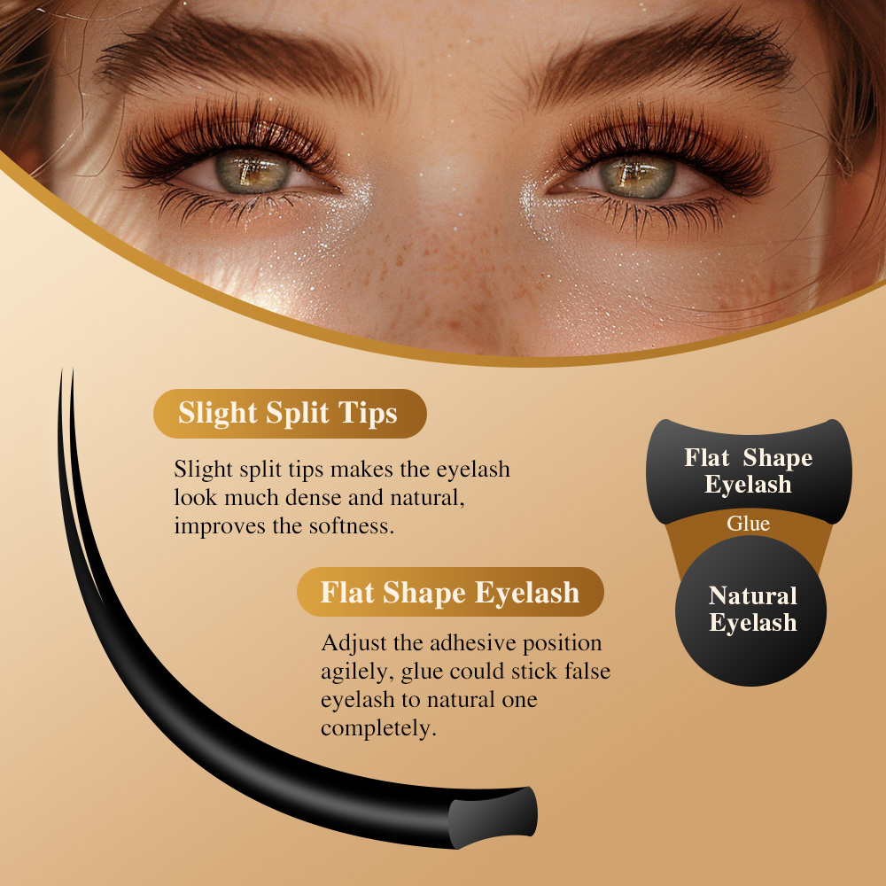 NAGARAKU New Air Series Premiu - Eyelash Extension Yelix recension och pris